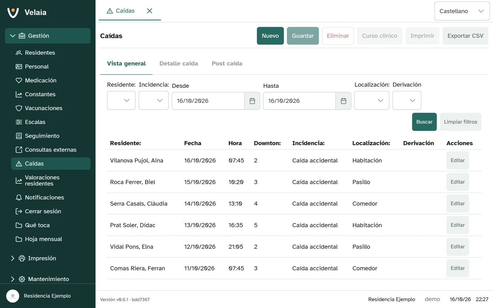 Registro de caídas de Velaia: Documenta incidencias y facilita su seguimiento.